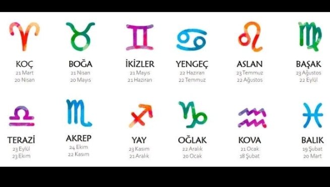 GÜNLÜK BURÇ YORUMUNU OKUMADAN GEÇME‼️