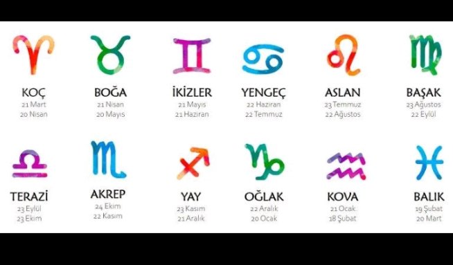 GÜNLÜK BURC YORUMLARI RADYOKLANDA ‼️