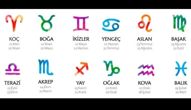 GÜNLÜK BURÇ YORUMUNİ OKU‼️