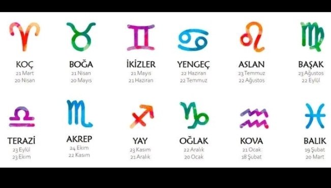 GÜNLÜK BURÇ YORUMUNU RADYOKLANDA OKU